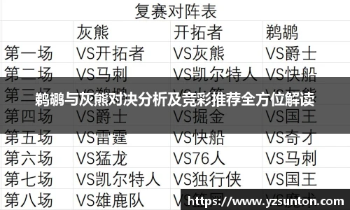 鹈鹕与灰熊对决分析及竞彩推荐全方位解读