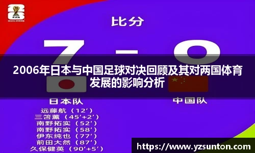 2006年日本与中国足球对决回顾及其对两国体育发展的影响分析