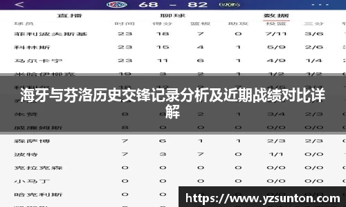 海牙与芬洛历史交锋记录分析及近期战绩对比详解